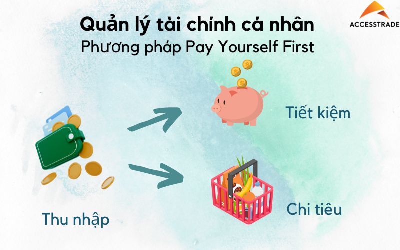 Ảnh sổ chi tiêu hàng tháng