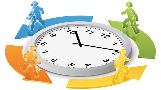 Lập kế hoạch thời gian học tập của bạn