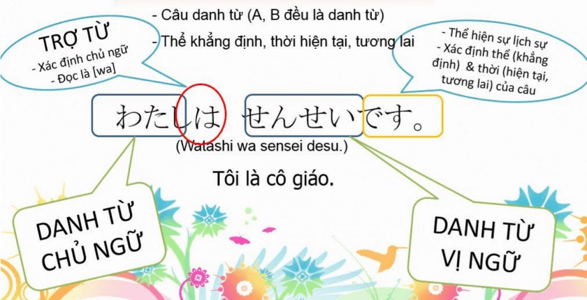 Vì sao tiếng Nhật thường bị xem là khó
