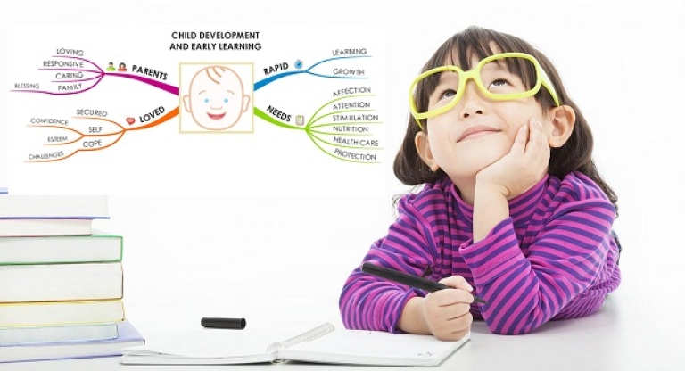 Vị trí tính từ ở đâu thì đúng ngữ pháp?