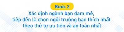 Nên chọn ngành mình đam mê hay trường mình yêu thích?