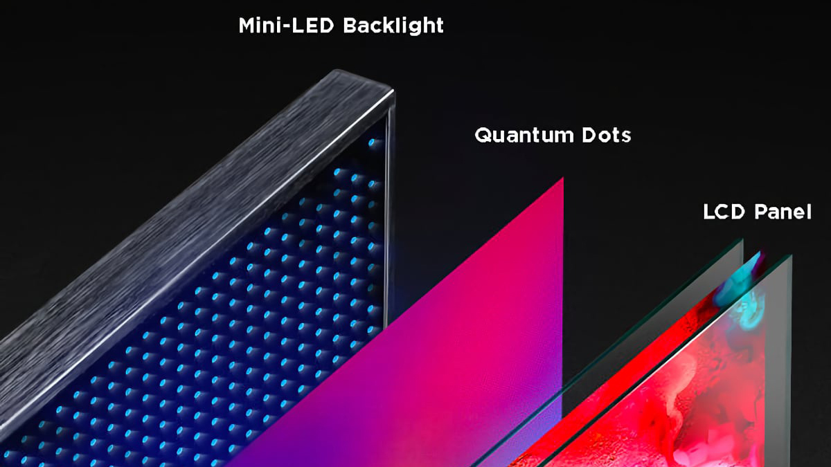 Đèn nền Mini LED chi tiết