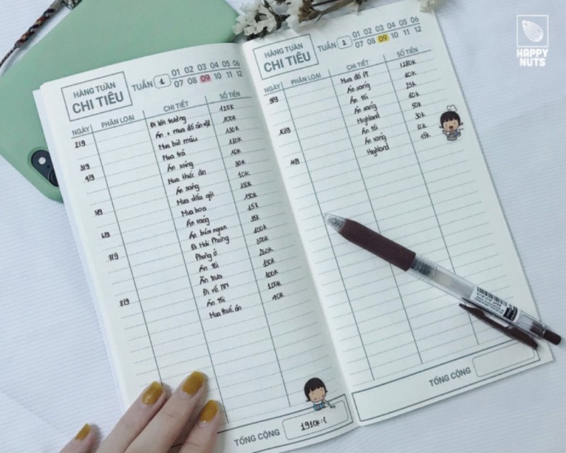 Chi tiêu hằng ngày cần kiểm soát