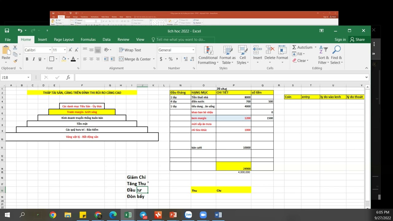 Giao diện quản lý tài chính cá nhân trên ứng dụng ngân hàng trực tuyến