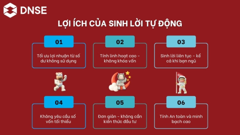 Tính năng sinh lời tự động giúp tăng giá trị tài sản theo ngày
