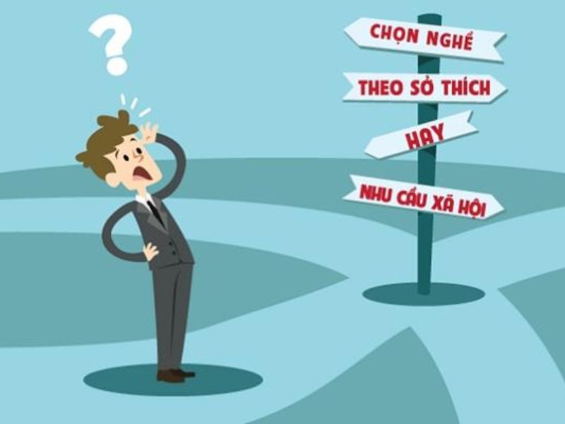 Cấu hình theo nhu cầu học