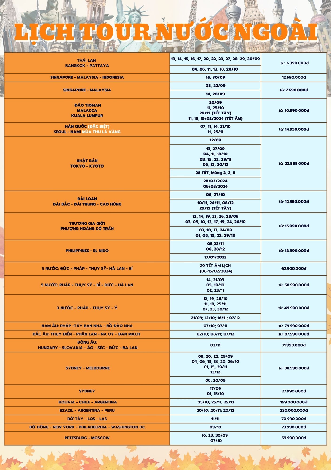 Đọc lịch trình tour
