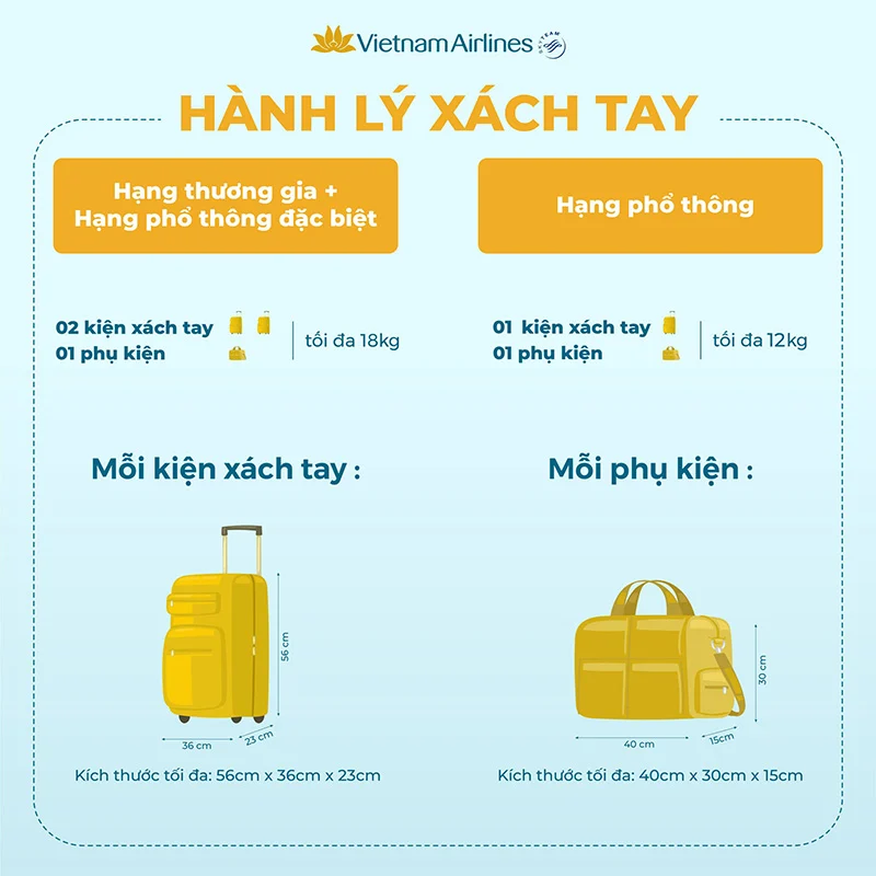 Quy định bay nội địa Vietnam Airlines