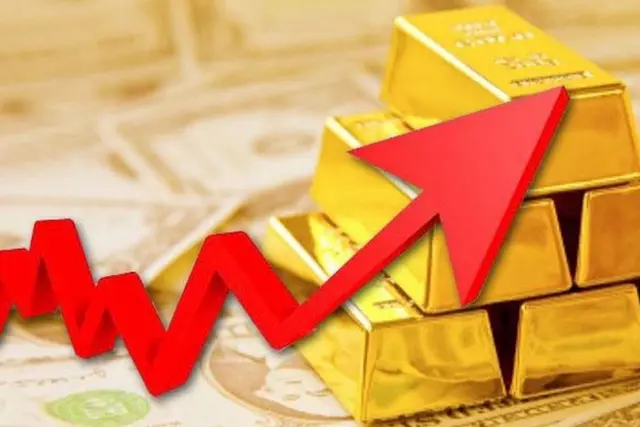 Theo dõi biến động giá