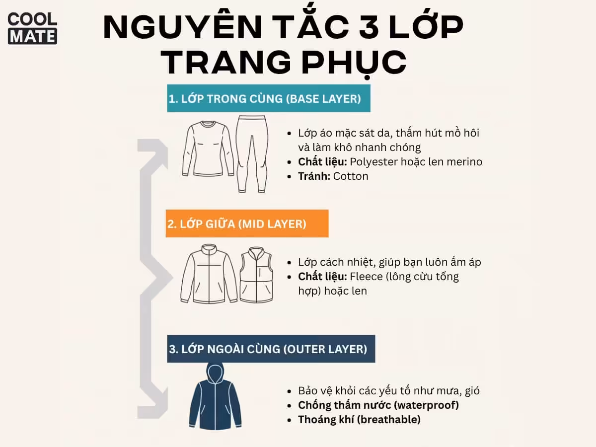 Nguyên tắc 3 lớp trang phục khi trekking