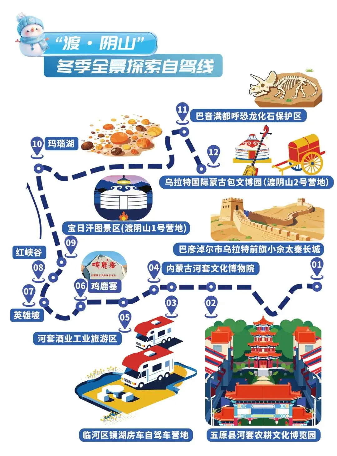 Sắp xếp tuyến tham quan