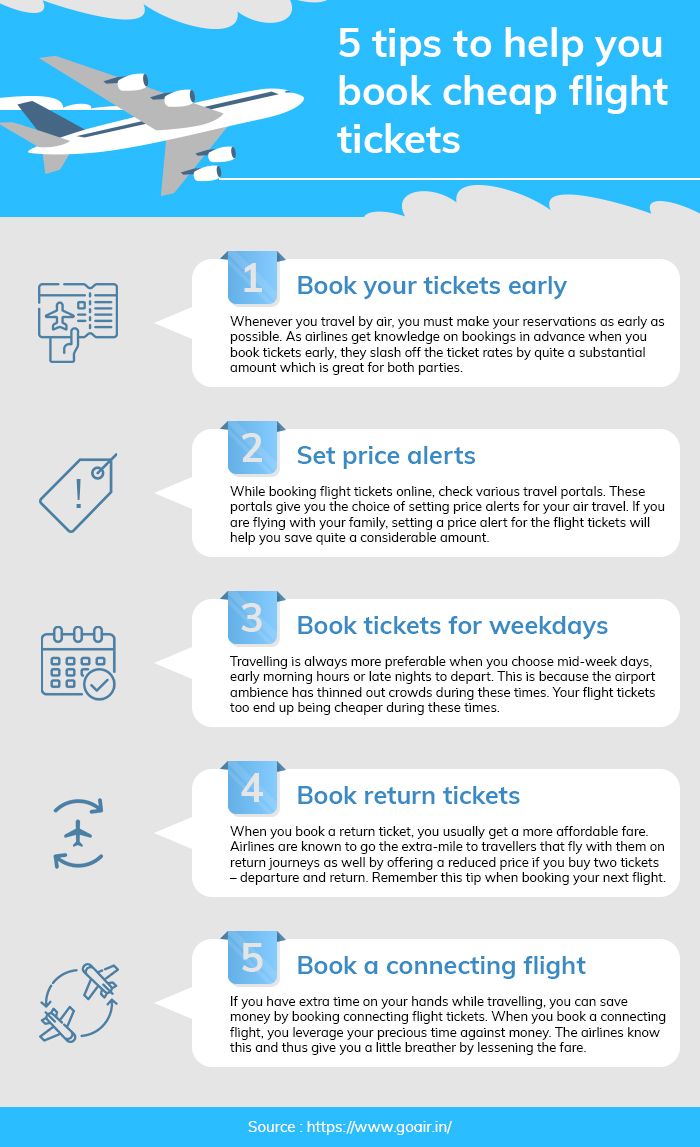 Kinh nghiệm đặt vé máy bay giá tốt