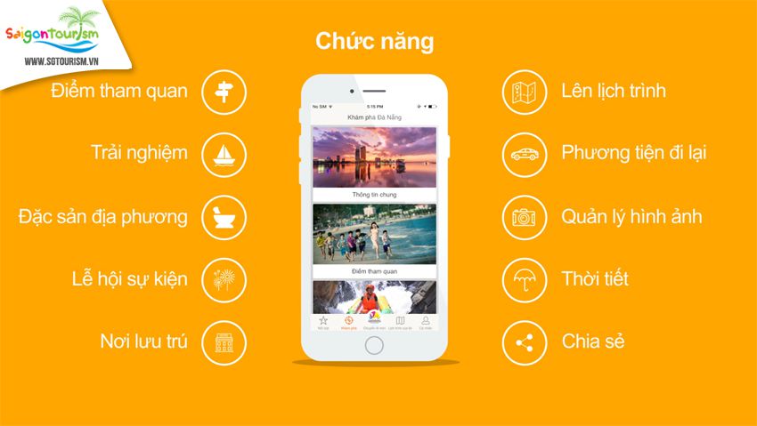 Ứng dụng tra cứu cho chuyến đi