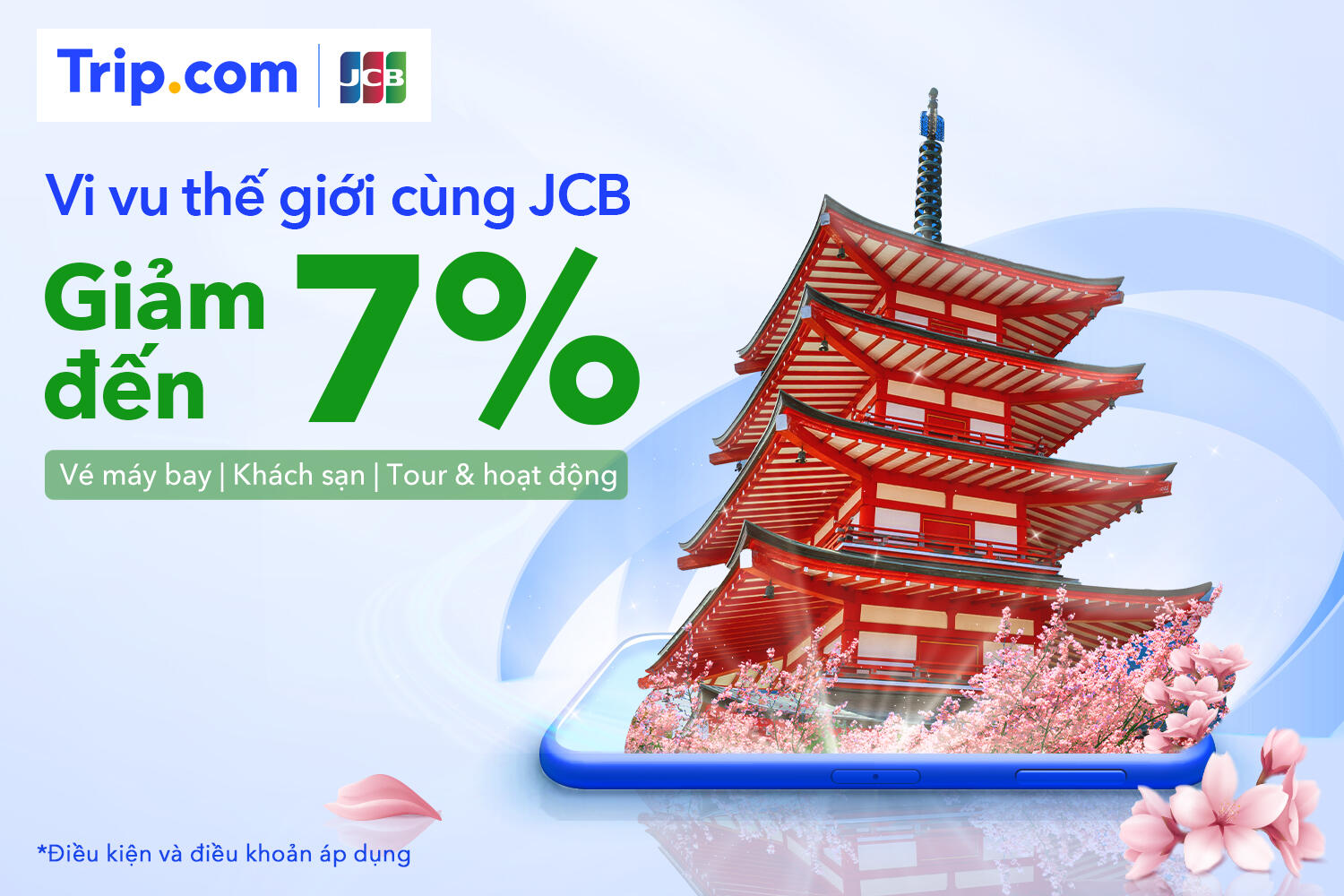 Thẻ JCB Travel