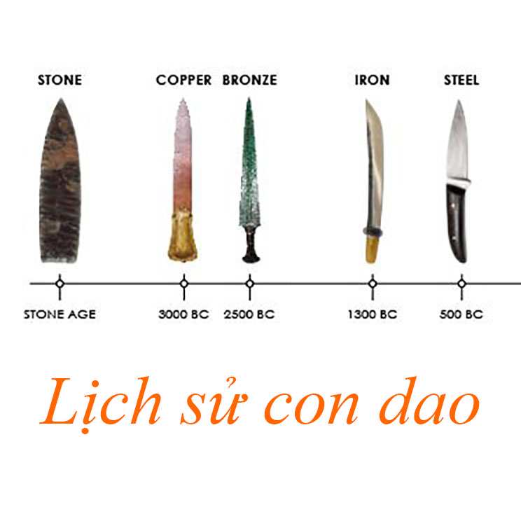 Di tích và bãi biển Côn Đảo