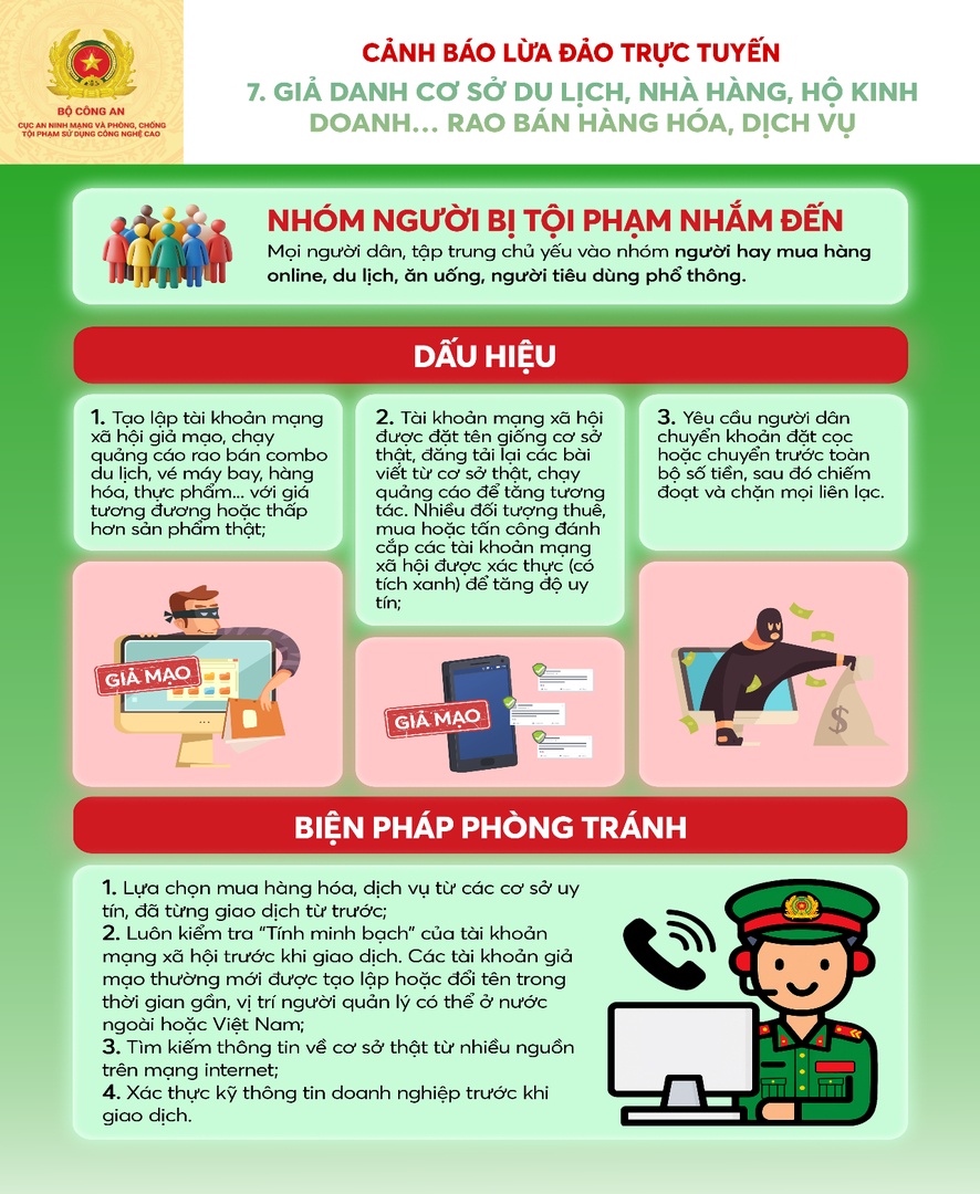 Bảng thông tin cảnh báo lừa đảo trực tuyến từ Bộ Công an