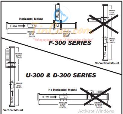 Hành khách tại nhà ga T3