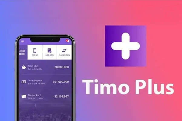 Vay tiền mặt nhanh online với app Timo Plus