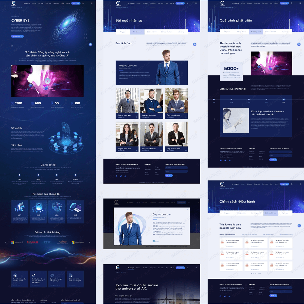 Ví dụ thiết kế Prototype dự án Cyber Eye