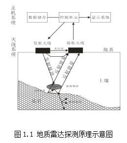 Áo croptop tay phồng với quần cạp cao