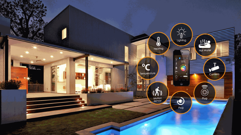 Xu hướng nhà thông minh Smart Home trong tương lai