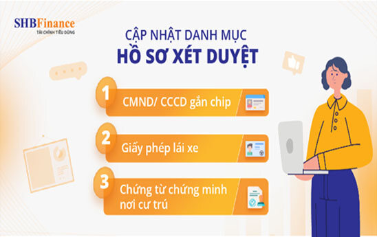 Bộ hồ sơ xét duyệt vay