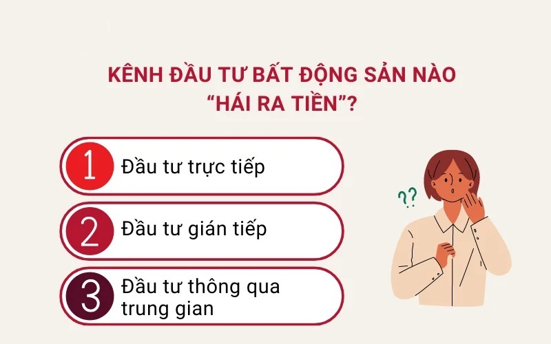 Lọc tin đăng căn hộ