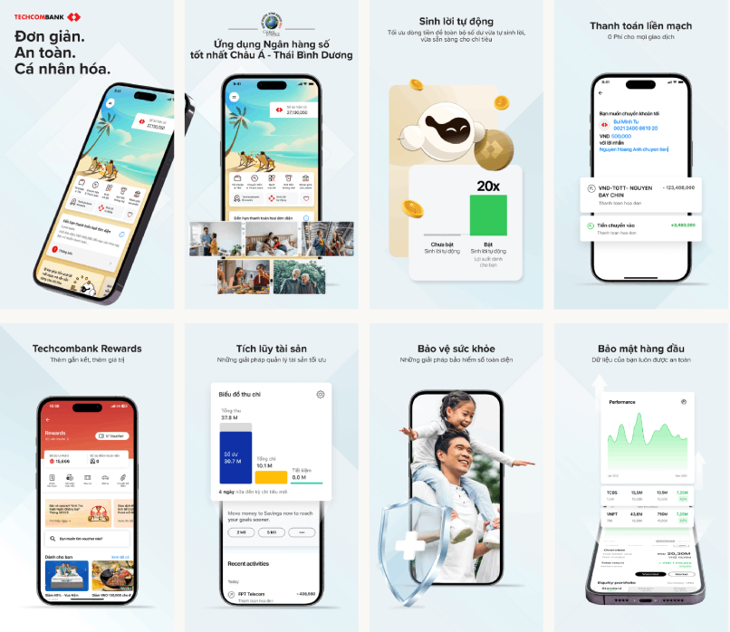 Trải nghiệm ngân hàng số tốt nhất Châu Á - Thái Bình Dương Techcombank Mobile