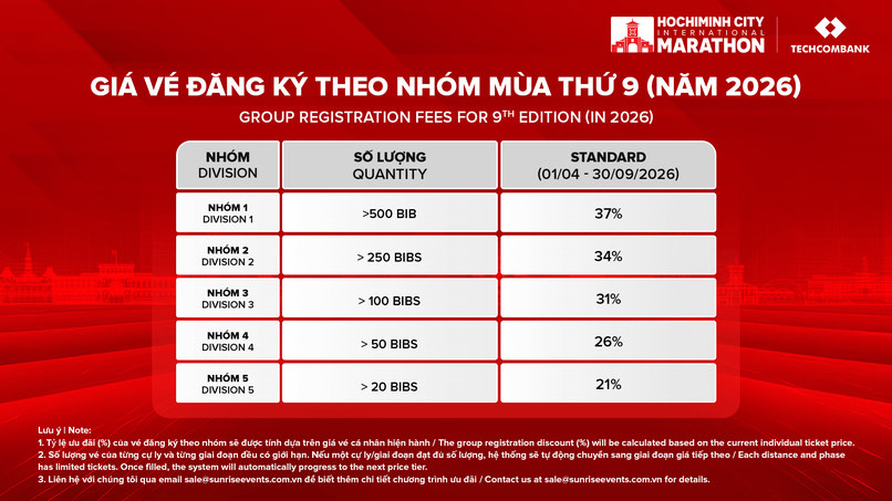 Giá vé đăng ký theo nhóm Giải Marathon Quốc tế Thành phố Hồ Chí Minh Techcombank 2026