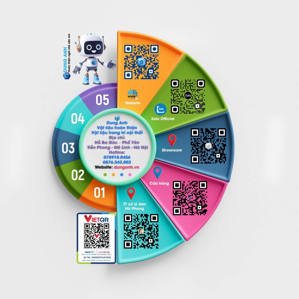 Tỷ lệ và ánh sáng