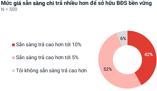 Lối đi bộ giữa mảng xanh