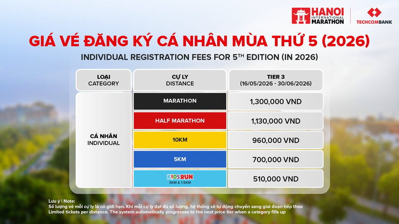 Giá vé đăng ký cá nhân Giải Marathon Quốc tế Hà Nội Techcombank 2026