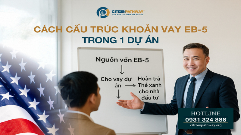 Cấu trúc trả nợ linh hoạt