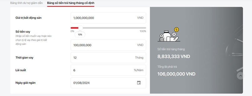 Cách tính trả nợ niêm kim