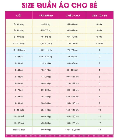 Bảng size quần áo trẻ em chuẩn 2
