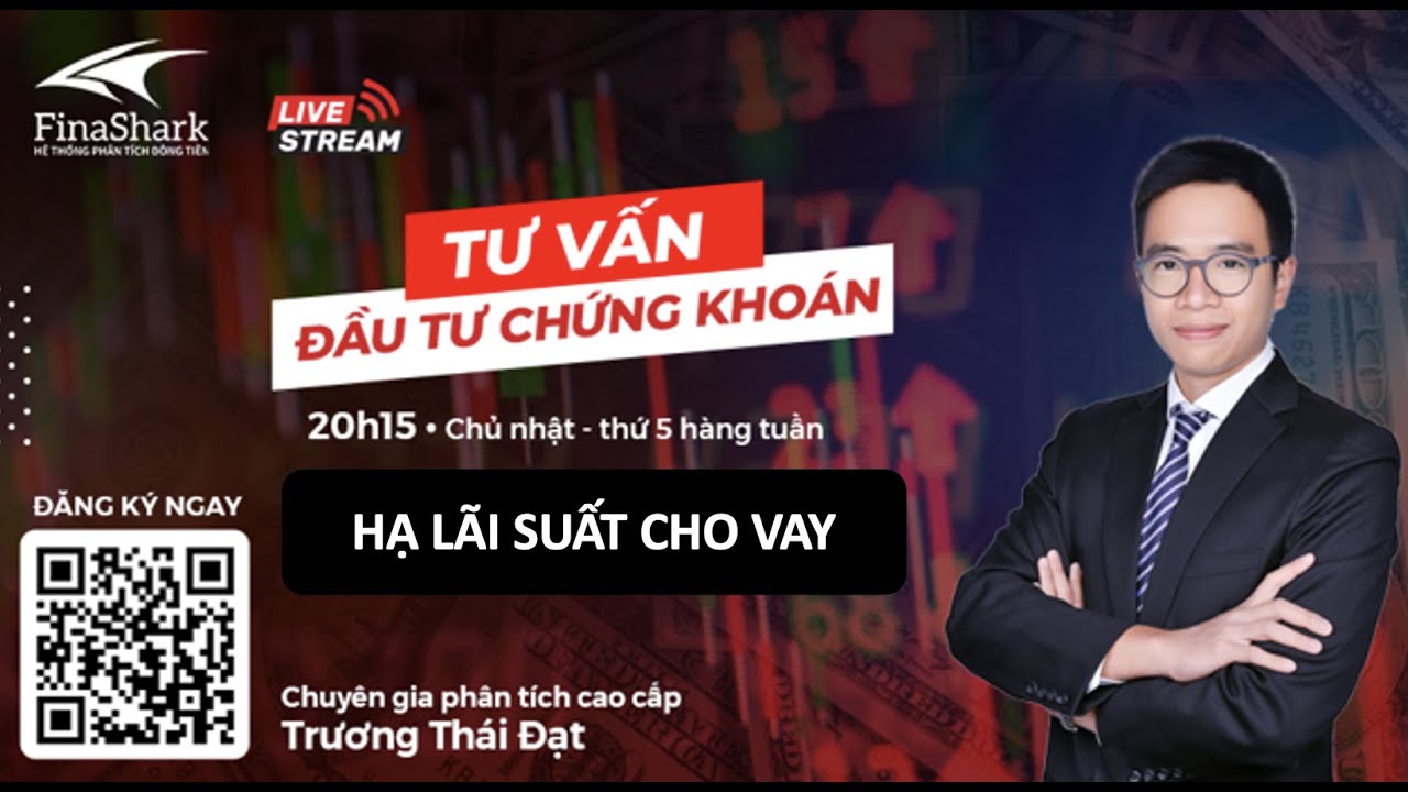 Chiến lược lãi suất