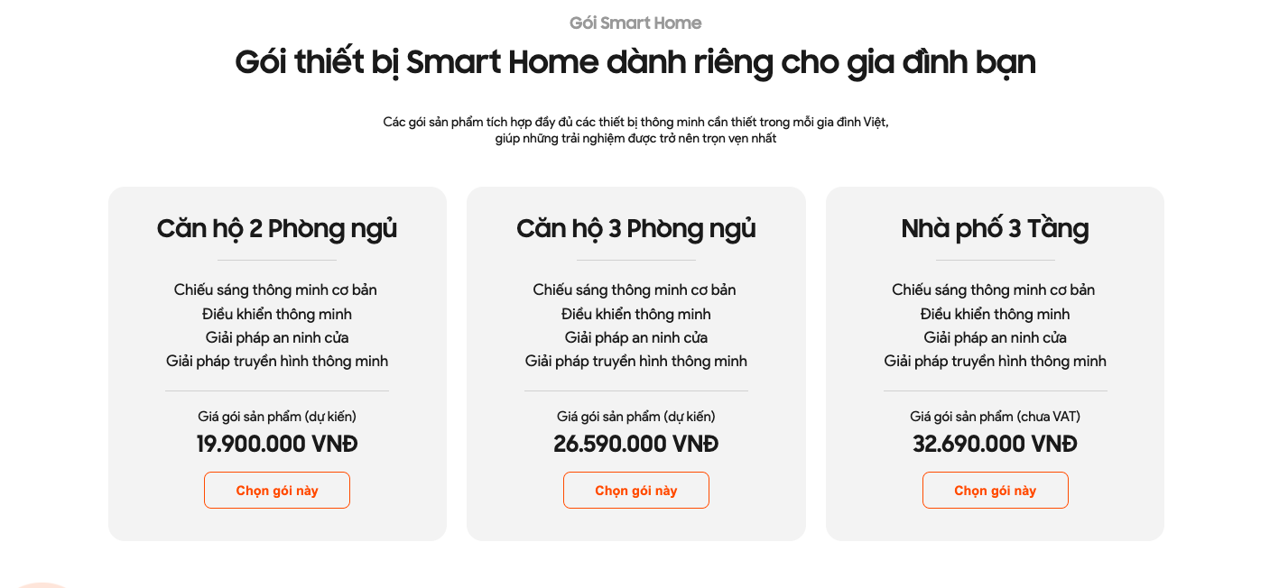 Bảng giá nhà thông minh tham khảo tại thị trường Việt Nam