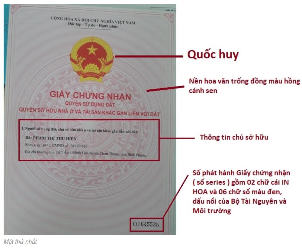 Sổ hồng và hồ sơ nhà đất