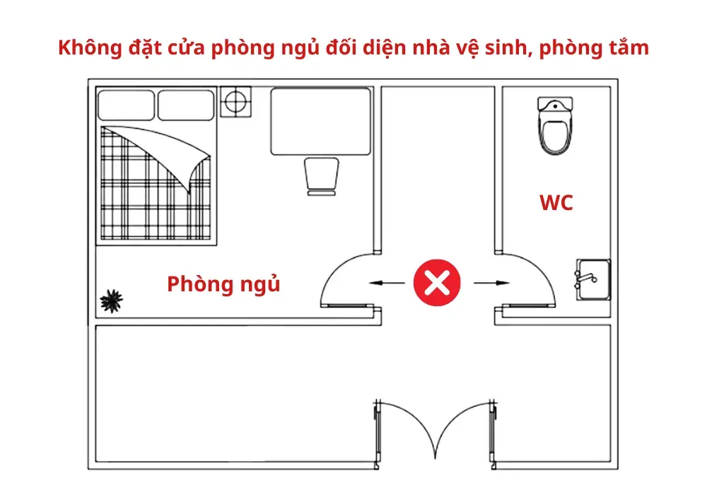 Cửa phòng ngủ đối diện nhà vệ sinh