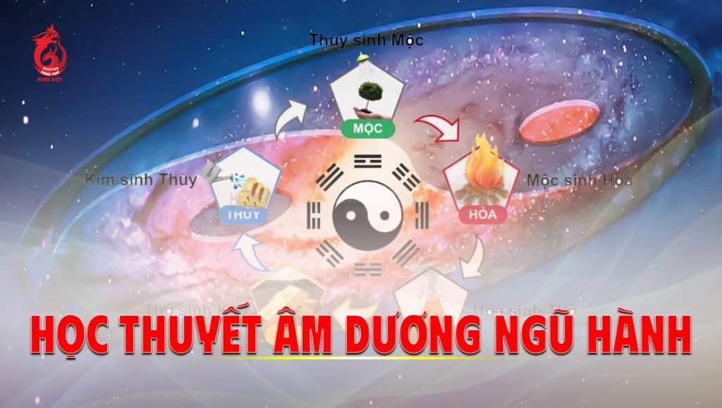 Sơ đồ âm dương ngũ hành