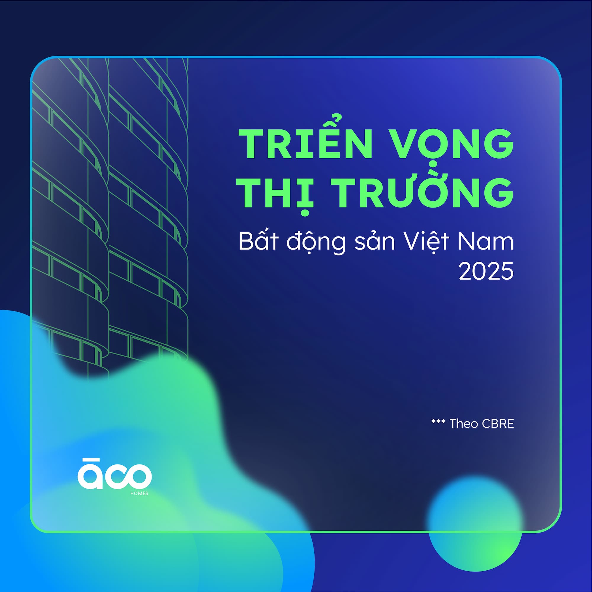 Thị trường bất động sản Việt Nam 2025