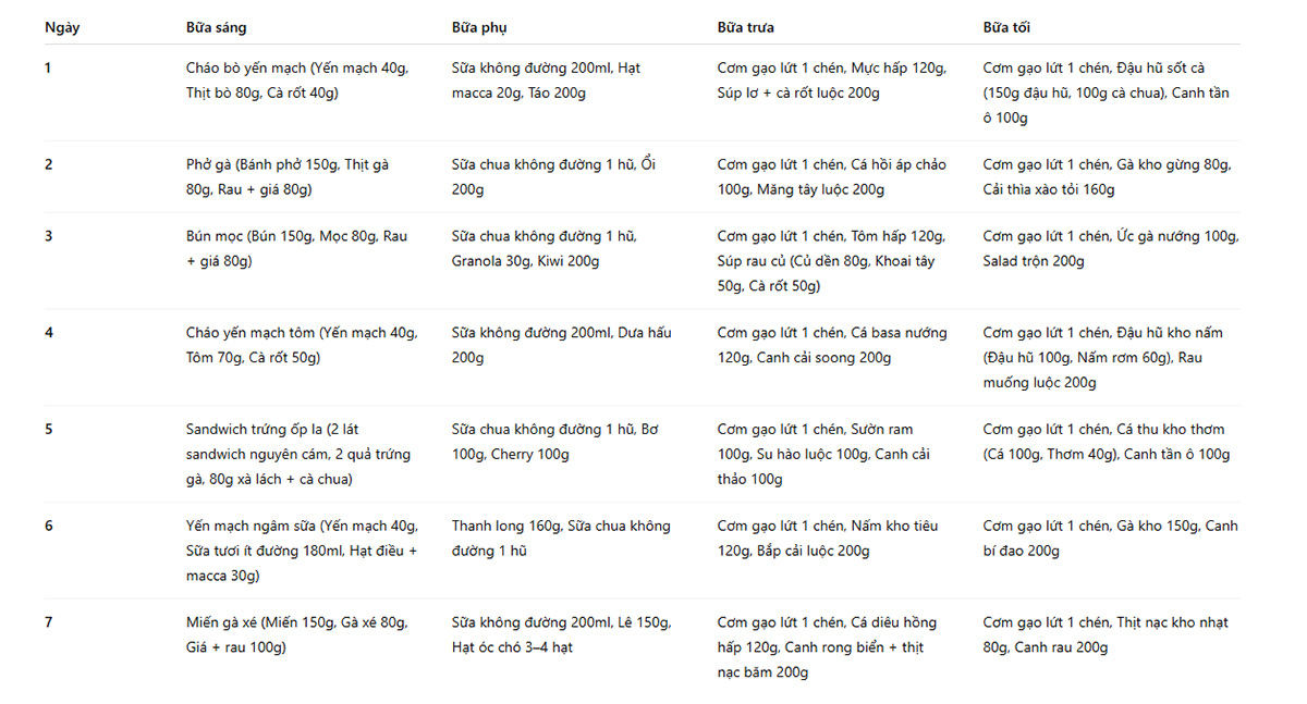 Thực đơn giảm cân cân bằng 7 ngày