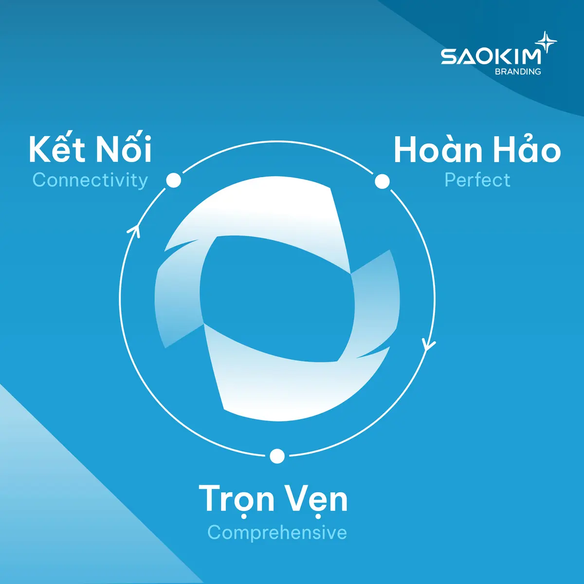 Hệ tủ âm tường và đồ nội thất gọn trong nhà phố