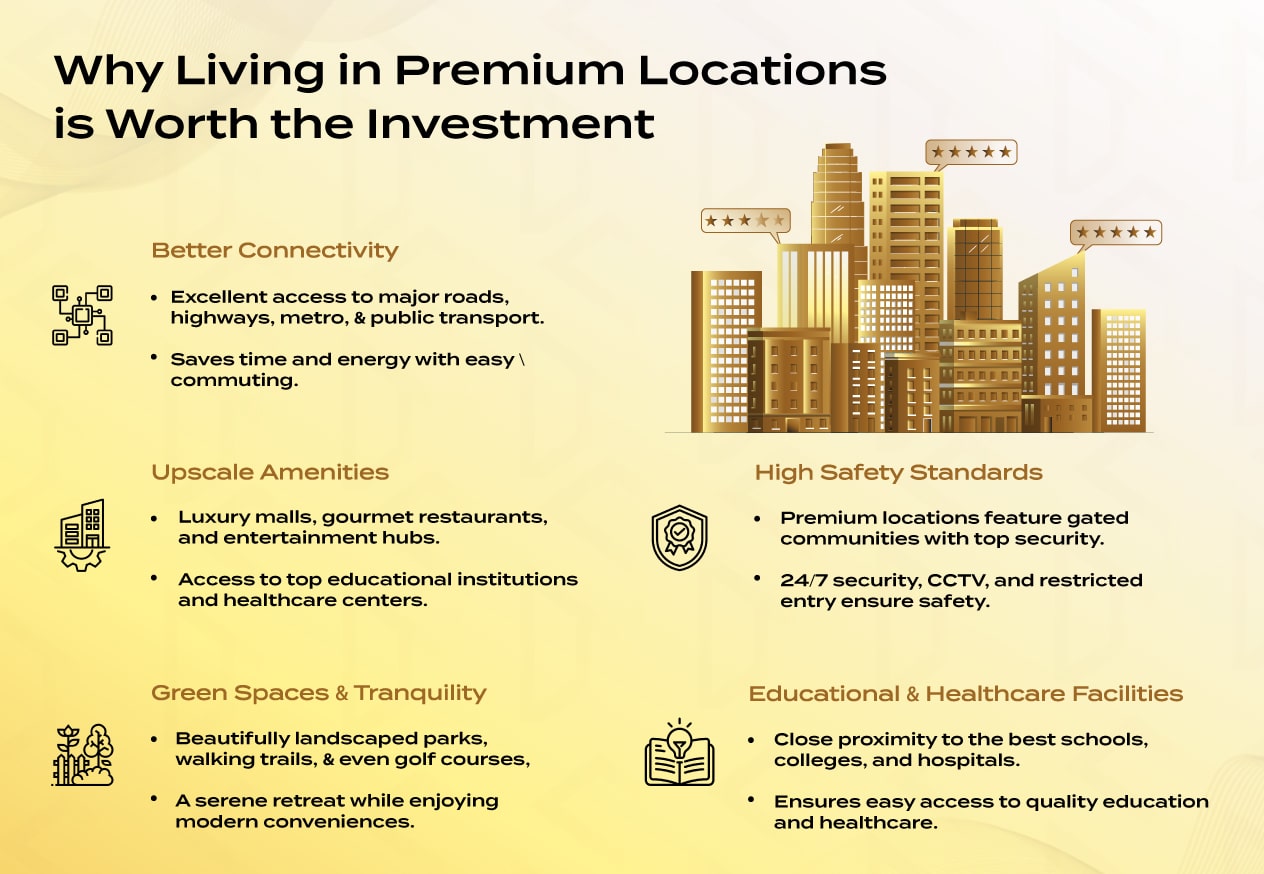 Vị trí lõi đô thị