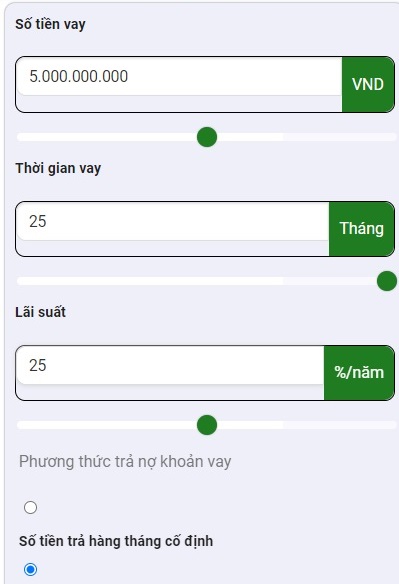 So sánh lãi suất vay