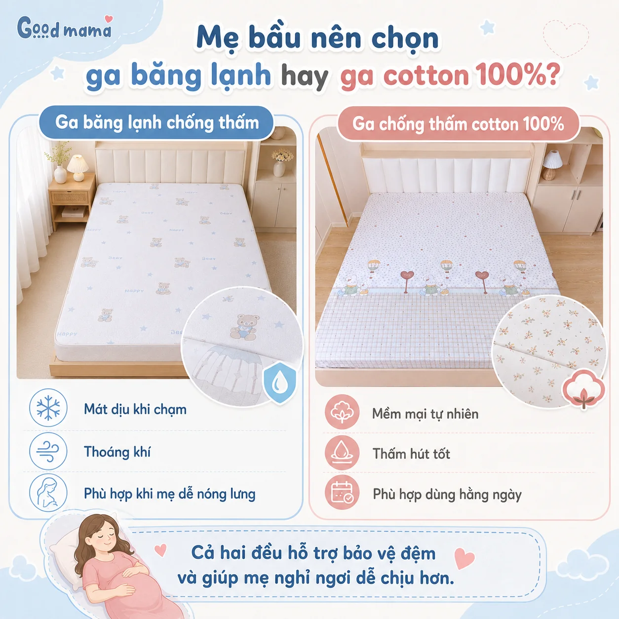 Mẹ bầu nên chọn ga băng lạnh hay ga cotton 100%?