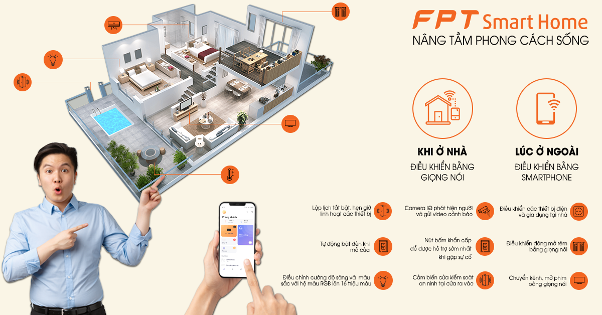 Đặc điểm nhà thông minh tích hợp trong các giải pháp hiện đại