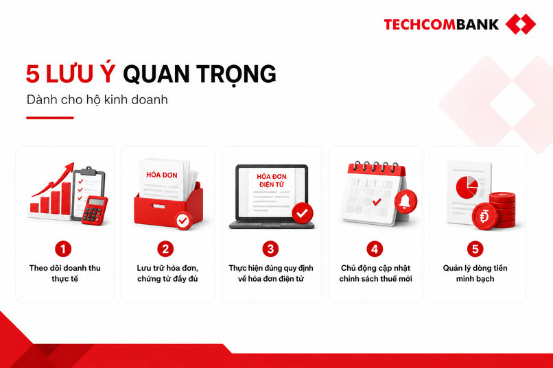 Các lưu ý để thực hiện đúng quy định và hạn chế rủi ro về thuế