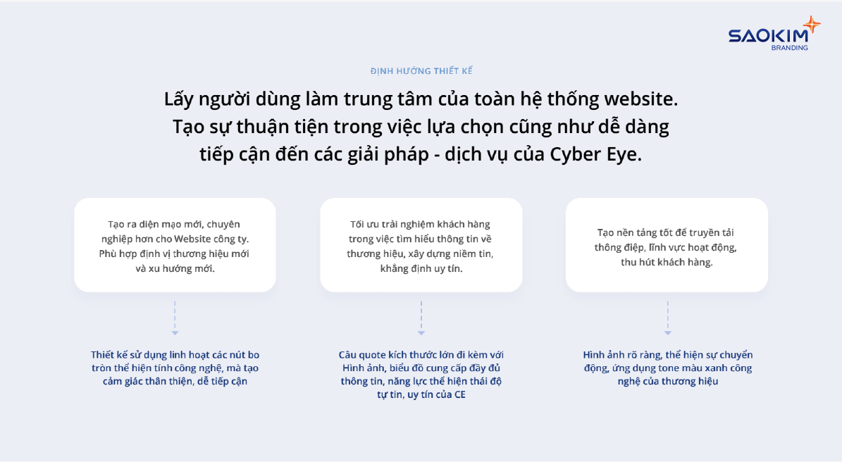 Thiết kế concept website công ty công nghệ mẫu 2