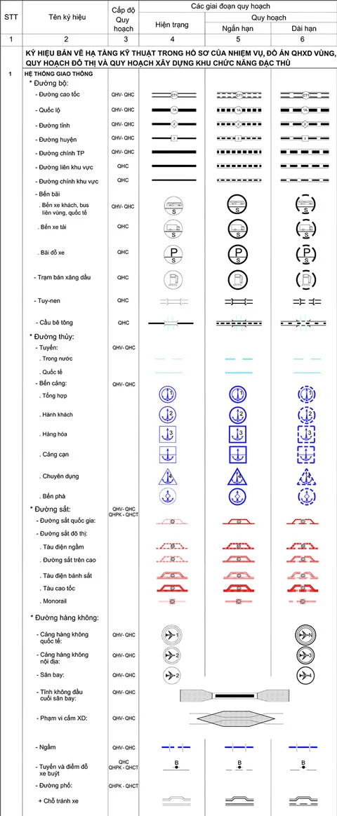 Xem ranh quy hoạch thửa đất